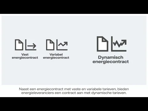 Is een dynamisch energiecontract geschikt voor mij? | Vattenfall Nederland